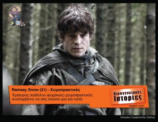 GoT: Αν οι ήρωες του έπαιζαν στις Οικογενειακές Ιστορίες Όταν το Game of Thrones συνάντησε τις Οικογενειακές Ιστορίες